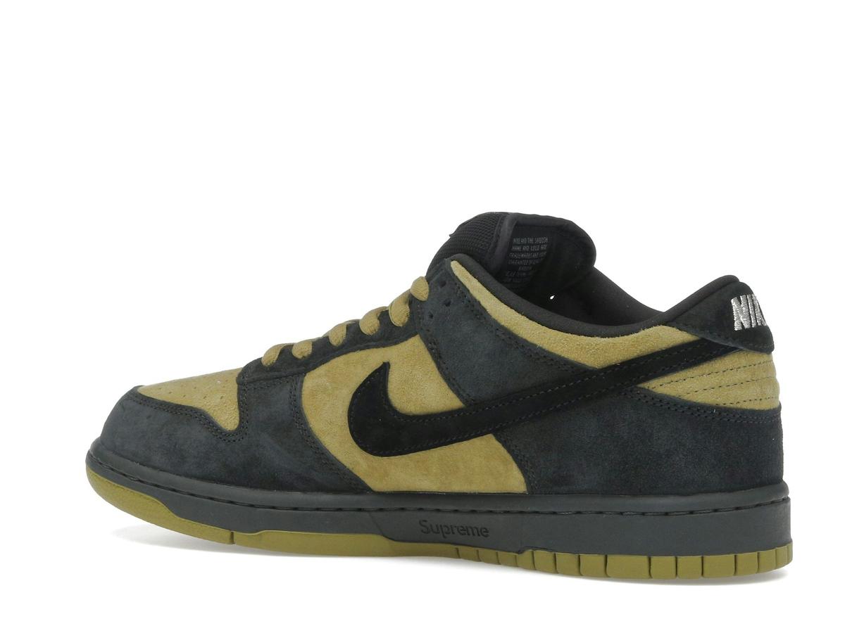 Nike SB Dunk Low Supreme 94 Camper Green HQ8487-300 - savito